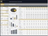 Pumped Storage Hydropower Plant – 10 Year Financial Model