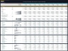 Pumped Storage Hydropower Plant – 10 Year Financial Model