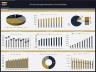 Pumped Storage Hydropower Plant – 10 Year Financial Model
