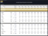Pumped Storage Hydropower Plant – 10 Year Financial Model