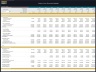 Dairy Farm – 10 Year Financial Model