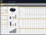 Dairy Farm – 10 Year Financial Model