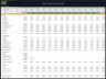 Dairy Farm – 10 Year Financial Model