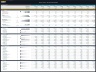 Dairy Farm – 10 Year Financial Model