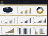 Dairy Farm – 10 Year Financial Model