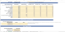 Professional Services Financial Model