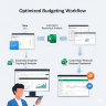 EOFY Free Budgeting Tool for Accounting and Finance Professionals
