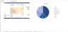 Padel Club Financial Model (5- Year) Template