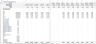 Padel Club Financial Model (5- Year) Template