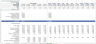 Padel Club Financial Model (5- Year) Template