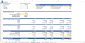 Padel Club Financial Model (5- Year) Template