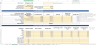 Padel Club Financial Model (5- Year) Template