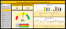 Environment, Health & Safety (EHS) KPI Dashboard – Excel Template