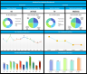 Incident Cost Analysis Dashboard V.2 - Excel Template
