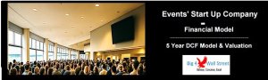Events Company Start Up Financial Model (5 Yrs (Monthly) DCF and Valuation)