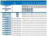 Events Company Start Up Financial Model (5 Yrs (Monthly) DCF and Valuation)