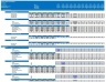 Events Company Start Up Financial Model (5 Yrs (Monthly) DCF and Valuation)