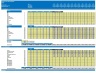 Events Company Start Up Financial Model (5 Yrs (Monthly) DCF and Valuation)