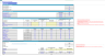 Self-Service Laundromats (Laundry) Financial Forecast Model