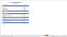Buy versus Lease Financial Model