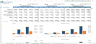 Crypto Trading Platform Financial Forecasting Model