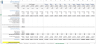Crypto Trading Platform Financial Forecasting Model