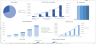 Crypto Trading Platform Financial Forecasting Model