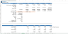 Crypto Trading Platform Financial Forecasting Model