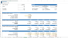 Crypto Trading Platform Financial Forecasting Model