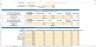 Crypto Trading Platform Financial Forecasting Model