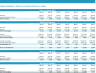 Cipla DCF Template: Precision Forecasting for Pharma Stocks