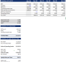 Cipla DCF Template: Precision Forecasting for Pharma Stocks
