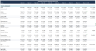 Cipla DCF Template: Precision Forecasting for Pharma Stocks