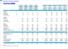 Car Wash (Automatic Tunnel) Financial Forecast Model