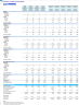 Car Wash (Automatic Tunnel) Financial Forecast Model