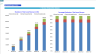Car Wash (Automatic Tunnel) Financial Forecast Model