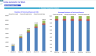 In-Bay Automatic Car Wash Financial Forecast Model