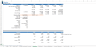 Agrotech Services Financial Model Template