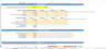 Agrotech Services Financial Model Template