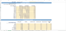 Agrotech Services Financial Model Template