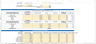 Agrotech Services Financial Model Template