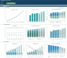 Business Overview Excel Financial Model