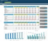 Business Overview Excel Financial Model