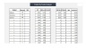 General Manufacturing - Business & Financial Model 10 years (Startup or Expansion)