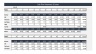 General Manufacturing - Business & Financial Model 10 years (Startup or Expansion)