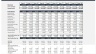 General Manufacturing - Business & Financial Model 10 years (Startup or Expansion)