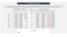 General Manufacturing - Business & Financial Model 10 years (Startup or Expansion)