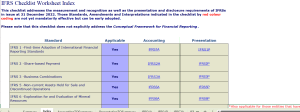 IFRS Checklist 2023 Questionnaire