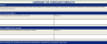 IFRS Checklist 2023 Questionnaire