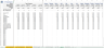Ready To Use Battery Production Financial Model Template